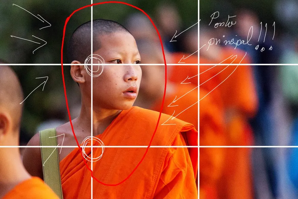 Grade da Regra dos Terços aplicada a uma fotografia